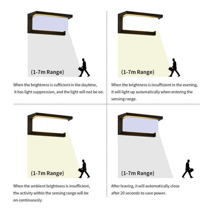 LED Væglampe med Bevægelsessensor