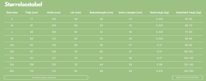 Grønne outdoor cargo shorts til mænd, holdbart polyester med lynlåslommer, perfekt til udendørs eventyr.