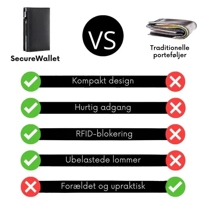 "Slank RFID-pung i carbon-sort med avanceret NFC-blokering, slank, holdbar, sikker til daglig brug og stilfuld accessory."